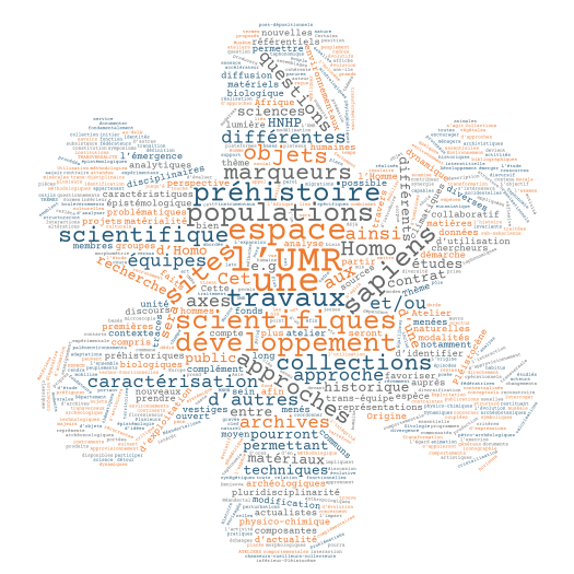 wordcloud_themes_et_ateliers_bis.png