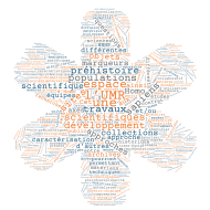 wordcloud_themes_et_ateliers_bis.png